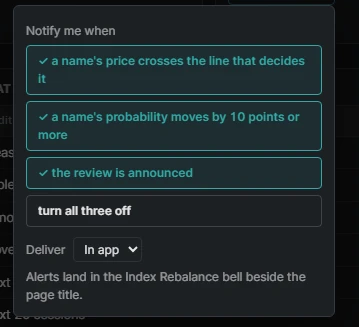 The alert chooser: notify me when a name's price crosses the line that decides it, when a name's probability moves by 10 points or more, and when the review is announced